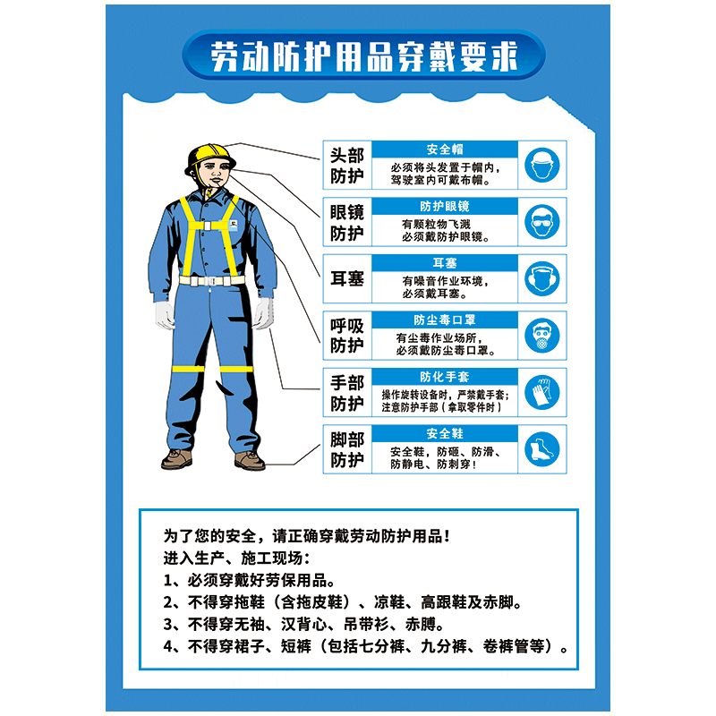 規(guī)范穿戴勞動防護用品 從安全帶正確穿戴到全面安全著裝指南